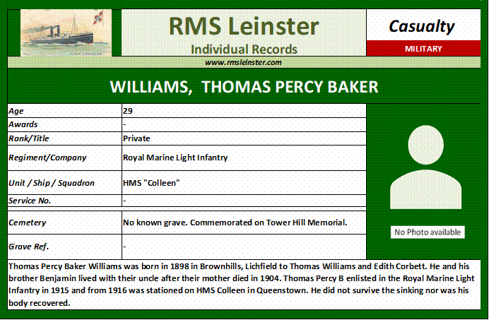 Thomas Percy Baker Williams